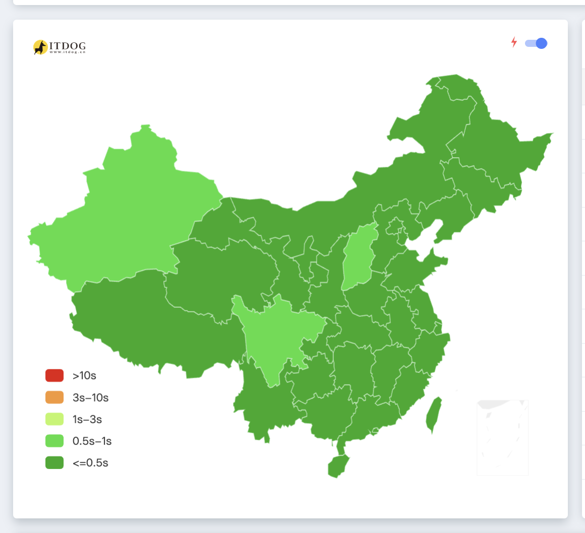 itdog 测速 itdog 测速